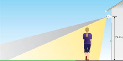 Arlo Camera Position Close