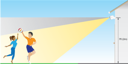 Arlo Camera Position Far